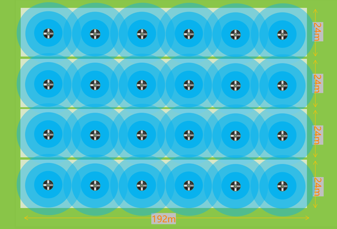 大王入駐保時捷國內(nèi)零配件配送中心