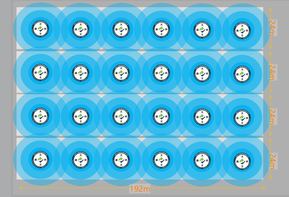 大王通風(fēng)助力大自然家居通風(fēng)降溫
