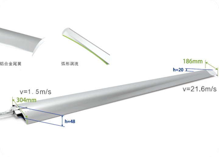 大型工業(yè)吊扇葉片采用變截面設(shè)計(jì)原因